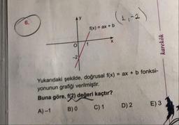 (7)
6.
f(x) = ax +b
-2
Yukarıdaki şekilde, doğrusal f(x) = ax + b fonksi-
yonunun grafiği verilmiştir.
Buna göre, f(2) değeri kaçtır?
%3D
A)-1
B) 0
C) 1
D) 2
E) 3
karekök