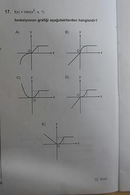 17. f(x) = min(x?, x, 1)
fonksiyonun grafiği aşağıdakilerden hangisidir?
А)
у
B)
у
D)
y
12. Sinif