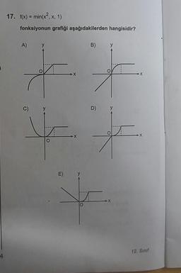 17. f(x) = min(x?, x, 1)
fonksiyonun grafiği aşağıdakilerden hangisidir?
А)
у
B)
у
D)
y
12. Sinif
