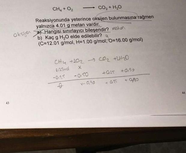 CH4 + O2 CO2 + H2O
Reaksiyonunda yeterince oksijen bulunmasına rağmen
yalnızca 4.01 g metan vardır.
a) Hangisi sınırlayıcı bileşendir? Medan
b) Kaç g H2O elde edilebilir?
(C=12.01 g/mol, H=1.00 g/mol, O=16.00 g/mol)
e
CO2 +24120
CHu +202
8125mol x
-0,25 -0