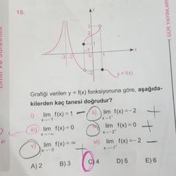 GÜR YAYINLARI
VINVOINTI
31-
20
y = f(x)
Grafiği verilen y = f(x) fonksiyonuna göre, aşağıda-
kilerden kaç tanesi doğrudur?
i) lim f(x) = 1 ) lim f(x)=-2
(ii) lim f(x) = 0
) lim
f(x)= 0 -
) lim
f(x) = 0
vi) lim
f(x)=-2
-
A12 B)3 64 05 E)6