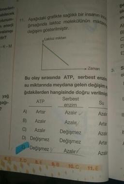 insanin in
imentert
abilecek
olunum-
enerji
ralanisi
miktar
11. Aşağıdaki grafikte sağlıklı bir insanın
ğırsağında laktoz molekülünün mik
değişim gösterilmiştir.
atir?
Laktoz miktan
-K-M
3
S
ol
yağ
saği-
ATP
Zaman
Bu olay sırasında ATP, serbest enzin
su miktarında meydana gelen değişima
ğıdakilerden hangisinde doğru verilmiş
Serbest
enzim
A) Artar Azalır Azali
B) Azalır Azalır
Artar
C) Azalır
Azalir
D) Değişmez Değişmez
Artar
Su
Değişmez
E
Değişmez
Azalır
Azalr
7.0
8. E
9.B
10.0
11. E