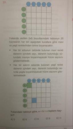 Yukarıda verilen 5x5 boyutlarındaki tablonun 25
hücresinin her biri aşağıdaki kurallara göre mavi
ve yeşil renklerinden birine boyanacaktır.
. Her bir sütunun üstünde bulunan mavi renkli
dairenin içindeki sayı, dairenin bulunduğu sü-
tundaki maviye boyanmayacak hücre sayısını
göstermektedir.
Her bir satinn solunda bulunan yeşil renkli
dairenin içindeki sayı, dairenin bulunduğu sa-
tirda yeşile boyanmayacak hücre sayısını gös-
termektedir.
Yukarıdaki tabloya göre, a + b + c toplamı kaç-
tor?
A) 5 B) C) 8 D 9 E) 11
