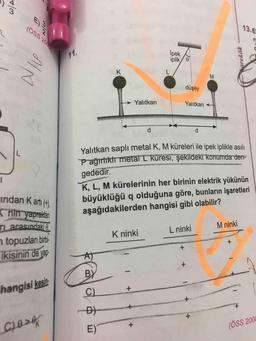 w/A
(ÖSS 200
Ipek
ya
iplik
rel
düşey
→
Yalıtkan
Yalıtkan
Yalıtkan saplı metal K, M küreleri ile ipek iplikle asılı
Pağırlıklı metal e kuresi, şekildeki konumda den-
gededir.
K, L, M kürelerinin her birinin elektrik yükünün
büyüklüğü q olduğuna göre, bunların işaretleri
aşağıdakilerden hangisi gibi olabilir?
indan Kartı ()
Mninki
L ninki
nin yapraklari
ri arasındaki e
topuzları birbi
ikisinin de yap
Kninki
+
+
1
hangisi kesin
+
ودمع
(ÖSS 2006