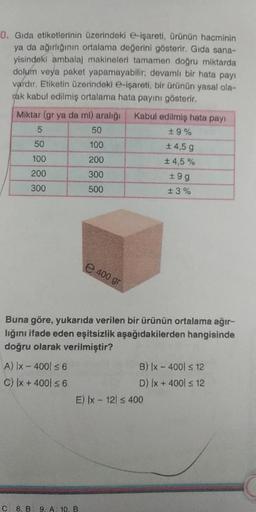 0. Gida etiketlerinin üzerindeki e-işareti, ürünün hacminin
ya da ağırliğinin ortalama değerini gösterir. Gida sana-
yisindeki ambalaj makineleri tamamen doğru miktarda
dolum veya paket yapamayabilir: devamli bir hata pay
vardır. Etiketin üzerindeki e-işar