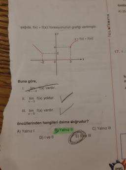 limitir
A) 25
şağıda. (x) + f(x) fonksiyonunun grafigi verilmiştir.
NCIL NIEMATIK
y = f(x) +
17. f:
Buna göre,
1. lin
(x) vardır.
II. lim
f(x) yoktur.
III. lim
f(x) vardır.
öncüllerinden hangileri daima doğrudur?
A) Yalnız! BY Yalnız ila C) Yalnız 111
D) I ve II
E) D INI