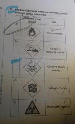 8. Agağıdaki güvenlik uyan işaretlerinden hangl-
sinin adi yaniıg verilmiştir?
Guvenlik Uyan
işarga
Adı
A)
Yanicı madde
Aşındirıcı
(Korozif) madde
Çevreye zarart
madde
D)
Patlayıcı madde
Radyoaktif madde
ww.sinav.com.tr
