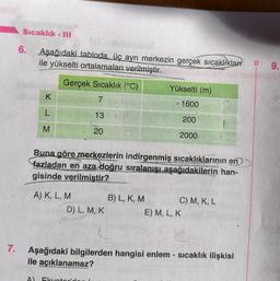 Sıcaklık -
6.
Aşağıdaki tabloda, üç ayrı merkezin gerçek sicakliklari
ile yükselti ortalamaları verilmiştir.
GIORNO
EM
9.
MANE
u pro
ago
The
Style
3
CA
Gerçek Sıcaklık (°C)
Yükselti (m)
US
13
- 1600
200
2000
м
20
www
Buna göre merkezlerin indirgenmiş sıcaklıklarının en
fazladan en aza doğru sıralanışı aşağıdakilerin han-
gisinde verilmiştir?
We
A) K, L, M.
D) L, M,K
B) L,K, M
C) M, K, L
E)M, L, K
7.
Aşağıdaki bilgilerden hangisi enlem - sıcaklık ilişkisi
ile açıklanamaz?
A
Ekotor'den