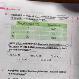 Sıcaklık -
6.
Aşağıdaki tabloda, üç ayrı merkezin gerçek sicakliklari
ile yükselti ortalamaları verilmiştir.
GIORNO
EM
9.
MANE
u pro
ago
The
Style
3
CA
Gerçek Sıcaklık (°C)
Yükselti (m)
US
13
- 1600
200
2000
м
20
www
Buna göre merkezlerin indirgenmiş sıcaklıklarının en
fazladan en aza doğru sıralanışı aşağıdakilerin han-
gisinde verilmiştir?
We
A) K, L, M.
D) L, M,K
B) L,K, M
C) M, K, L
E)M, L, K
7.
Aşağıdaki bilgilerden hangisi enlem - sıcaklık ilişkisi
ile açıklanamaz?
A
Ekotor'den
