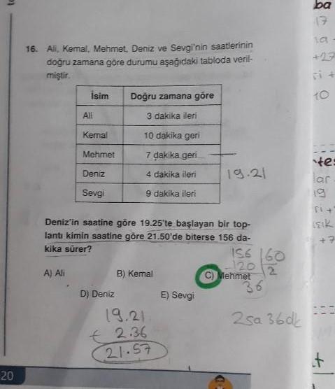16. Ali, Kemal, Mehmet. Deniz ve Sevgi'nin saatlerinin
doğru zamana göre durumu aşağıdaki tabloda veril-
miştir.
İsim
Doğru zamana göre
3 dakika ileri
Ali
Kemal
10 dakika geri
Mehmet
7 dakika geri
4 dakika ileri
Deniz
19.21
Sevgi
9 dakika ileri
Deniz'in sa