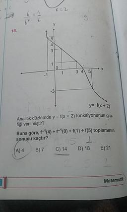 1
3 4 5
y= f(x + 2)
Analitik düzlemde y = f(x + 2) fonksiyonunun gra-
fiği verilmiştir?
Buna göre, f'(4) + f(0) + f(1) + f(5) toplaminin
sonucu kaçtır?
5 I
(A) 4 B7 C) 14 D) 18 €) 21
Matematik
