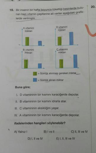 40.
19. Bir insanın bir hafta boyunca tükettiği besinlerde bulu-
nan bazı vitamin cesitlerine ait veriler aşağıdaki granik
lerde verilmiştir.
A vitamini
miktari
D vitamini
miktari
B vitamini
miktari
C vitamini
miktari
= Günlük alınması gereken miktar_
= Gü