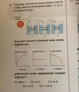 11.
9.
Yoğunluğu %20 olan bir alyuvar hücresi sırası ile
madde alışverişi tamamlanana kadar 1, 2 ve 3.
çözeltilere bırakıyor.
Alyuvar
hücresi
%10 tuz
çözeltisi
%15 tuz
çözeltisi
%55 tuz
çözeltisi
Buna göre hücrenin ortamlarda sahip olduğu
değerleri için,
Osmotik basınç
Emme kuvveti
Turgor basinci
1. ortamda
2. ortamda 3. ortamda
grafiklerinde verilen değişimlerden hangileri
doğrudur?
A) Yalnız! B) I ve II C) I ve III
D) Il ve III E) I, II ve III
