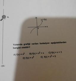 y=100
Yukarıda grafigi verilen fonkalyon aşağıdakilerden
hangisi olabilir?
A) f(x) = x2 B)f(x) = x2 ** C) f(x) = x+3
D) f(x) = x3 E) f(x) = x2 + 5
-54-