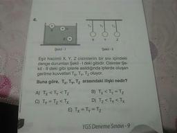 4.
Tx
TY
Tz
Y
Şekil - I
Şekil - I1
Eşit hacimli X, Y, Z cisimleriin bir sıvı içindeki
denge durumları Şekil - I deki gibidir. Cisimler Şe-
kil - II deki gibi iplerle asıldığında iplerde oluşan
gerilme kuvvetleri Tx, Ty, Tz oluyor.
Buna göre, Tx, Ty, Tz arasındaki ilişki nedir?
B) Tx < Ty = Tz
A) Tx < Ty < Tz
C) Ty = Tz < Tx
D) Tz < Ty < Tx
%3D
E) Tx = Ty = Tz
%3D
%3D
YGS Deneme Sinavi - 9
