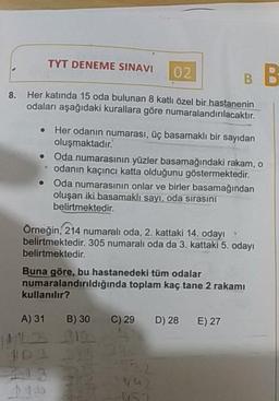 TYT DENEME SINAVI
02
8. Her katında 15 oda bulunan 8 katli özel bir hastanenin
odaları aşağıdaki kurallara göre numaralandırılacaktır.
• Her odanin numarası, üç basamaklı bir sayıdan
oluşmaktadır.
• Oda numarasının yüzler basamağındaki rakam, o
odanın kaçıncı katta olduğunu göstermektedir.
Oda numarasınin onlar ve birler basamağından
oluşan iki basamaklı sayi, oda sirasini
belirtmektedir.
Örneğin, 214 numaralı oda, 2. kattaki 14. odayı
belirtmektedir. 305 numaralı oda da 3. kattaki 5. odayı
belirtmektedir
Buna göre, bu hastanedeki tüm odalar
numaralandırıldığında toplam kaç tane 2 rakamı
kullanılır?
B) 30
C) 29D) 28
A) 31
111
E) 27