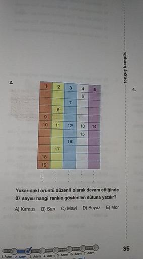 --- tonguç kampüs ----
23
4
5
8-
9
11
12
14
13
15
17
18
19
Yukarıdaki örüntü düzenli olarak devam ettiğinde
87 sayısı hangi renkle gösterilen sütuna yazılır?
A) Kırmızı B) Sarı C) Mavi D) Beyaz E) Mor
-
35
1. Adim
6. Adim
7. Adirn
2. Adım
3. Adım
4. Adın 5
