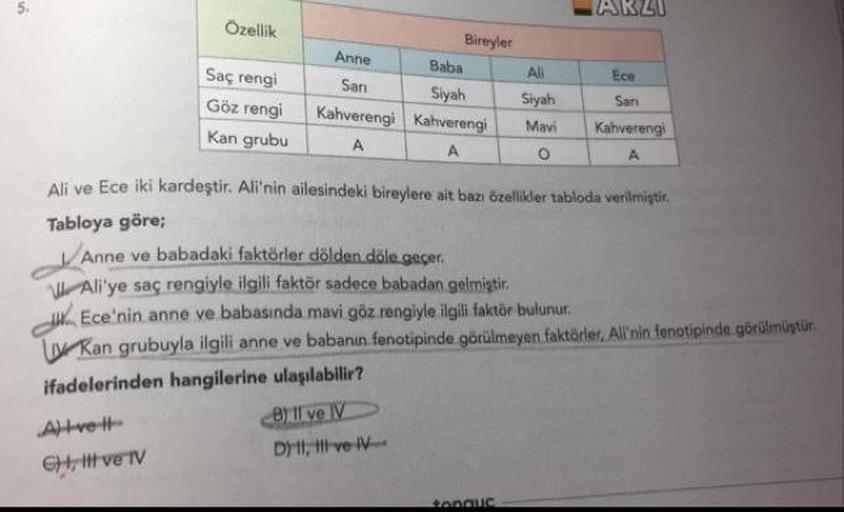 ARZU
Özellik
Bireyler
Anne
Baba
Siyah
Kahverengi kahverengi
Saç rengi
Göz rengi
Kan grubu
San
Ali
Siyah
Mavi
Ece
San
Kahverengi
A
Ali ve Ece iki kardeştir. Ali'nin ailesindeki bireylere ait bazı özellikler tabloda verilmiştir.
Tabloya göre;
Anne ve babadak