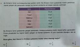 6. Bir firmanın Izmir ve Antalya'da birer Şubesi vardır. Bu firmanin Izmir şubesinde müdür yardimcisi
olarak çalışan alti personelin isimleri ve hizmet sürelerine ait bilgiler tabloda verilmiştir.
isim
Hizmet Süresi
Asli
12 yıl
Yusuf
8 yil
Mahmut
5 yıl
Mine
10 yıl
Uğur
4 yıl
Şebnem
13 yıl
Bu firmanın Izmir şubesinde çalışan personelin, Antalya şubesine müdür olarak terfisi yapılacaktır.
Firma yöneticileri bu kişinin kadin çalışan ve hizmet süresinin 10 yılın üzerinde olacağını ilan et-
miştir.
Buna göre, Asli Hanım'ın Antalya şubesine müdür olma olasılığı kaçtır?
A)
B)
D)
