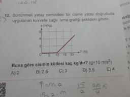 Sürtünmeli yatay zemindeki bir cisme yatay doğrultuda
uygulanan kuvvete bağlı ivme grafiği şekildeki gibidir.
Buna göre cismin kütlesi kaç kg'dır? (g=10 m/s2)
A) 2 B) 2,5 C) 3 D) 3,5 E) 4
