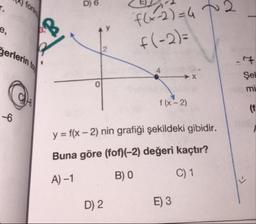(4) fonts
D) 6
27=472
f(-2)=
Gerlerin
f (x - 2)
y = f(x - 2) nin grafiği şekildeki gibidir.
Buna göre (fof)(-2) değeri kaçtır?
A) –1 BOC) 1
D2 E3