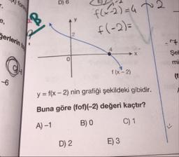 (4) fonts
D) 6
27=472
f(-2)=
Gerlerin
f (x - 2)
y = f(x - 2) nin grafiği şekildeki gibidir.
Buna göre (fof)(-2) değeri kaçtır?
A) –1 BOC) 1
D2 E3
