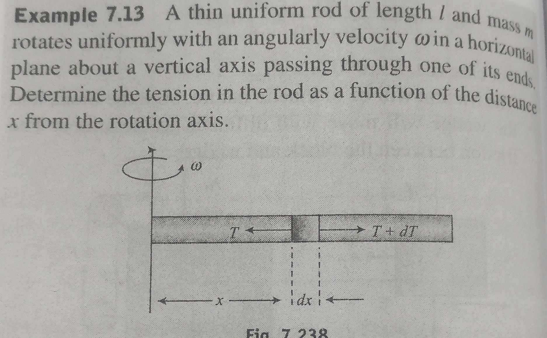 Example 7 13 A thin uniform rod of length and mass m rotates uniformly with an angularly velocity in a horizontal plane about a vertical axis passing through one of its ends Determine the tension in the rod as a function of the distance x from the rotation axis X idxi Fig 7 238 T dT