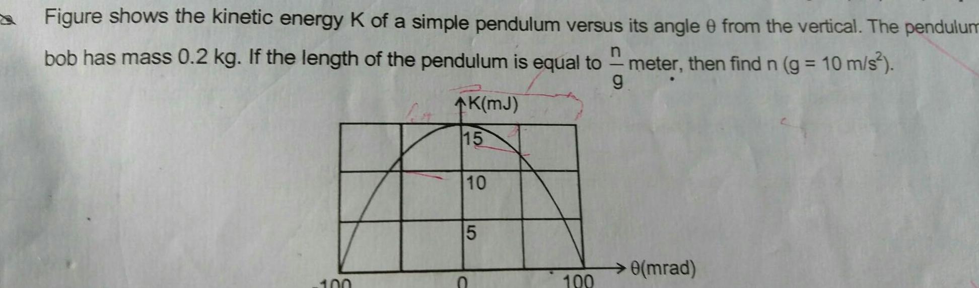 Figure shows the kinetic energy K of a simple pendulum versus its angle 0 from the vertical The pendulum bob has mass 0 2 kg If the length of the pendulum is equal to g meter then find n g 10 m s 100 K MJ 15 10 5 100 0 mrad