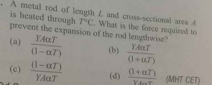 solved-a-metal-rod-having-a-mass-per-unit-length-a-carries-a-chegg