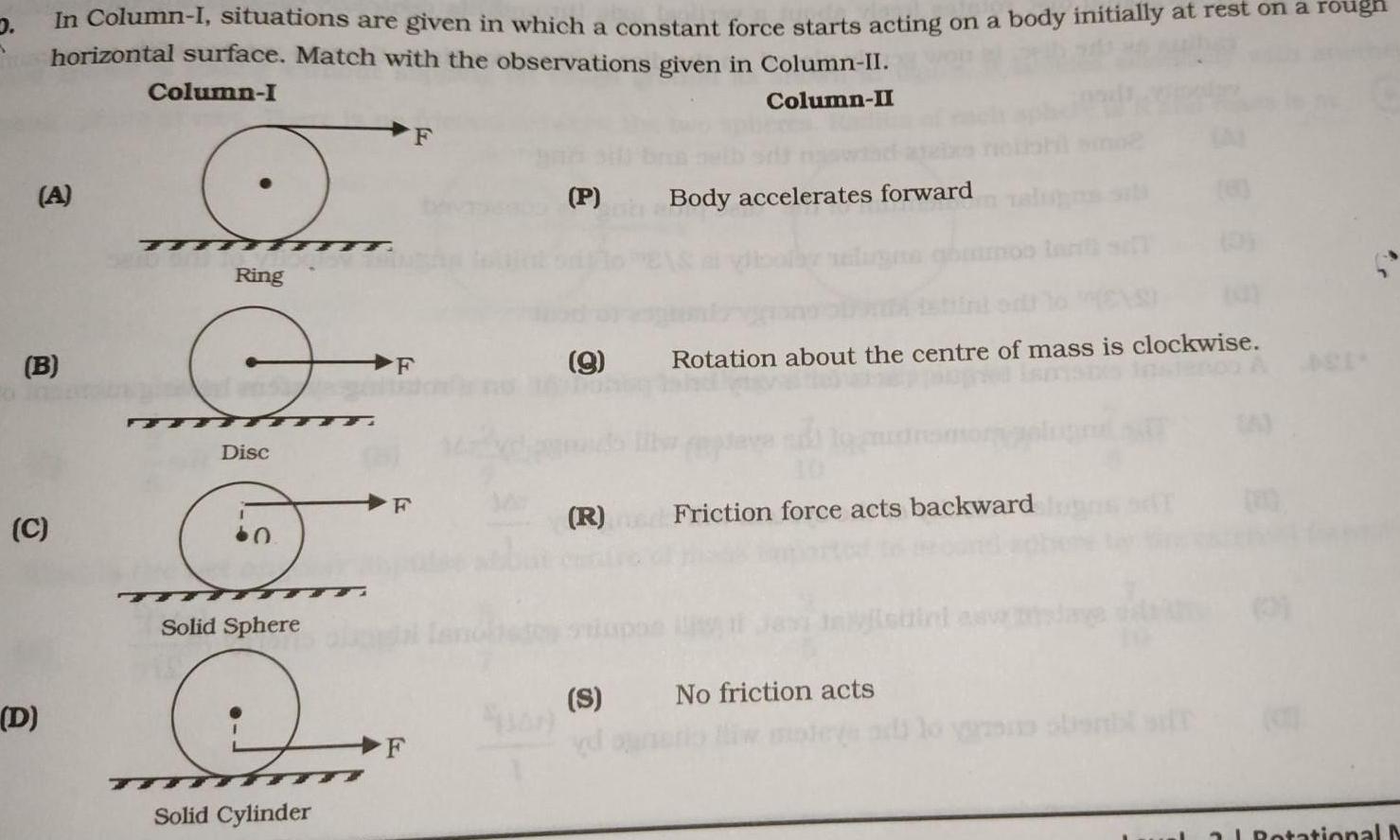 D In Column I situations are given in which a constant force starts acting on a body initially at rest on a rough horizontal surface Match with the observations given in Column II Column I Column II A B C D Ring d Disc 5 Solid Sphere Solid Cylinder F F P 9 R S Body accelerates forward Rotation about the centre of mass is clockwise lo cudrom Friction force acts backward No friction acts 2 Rotational M