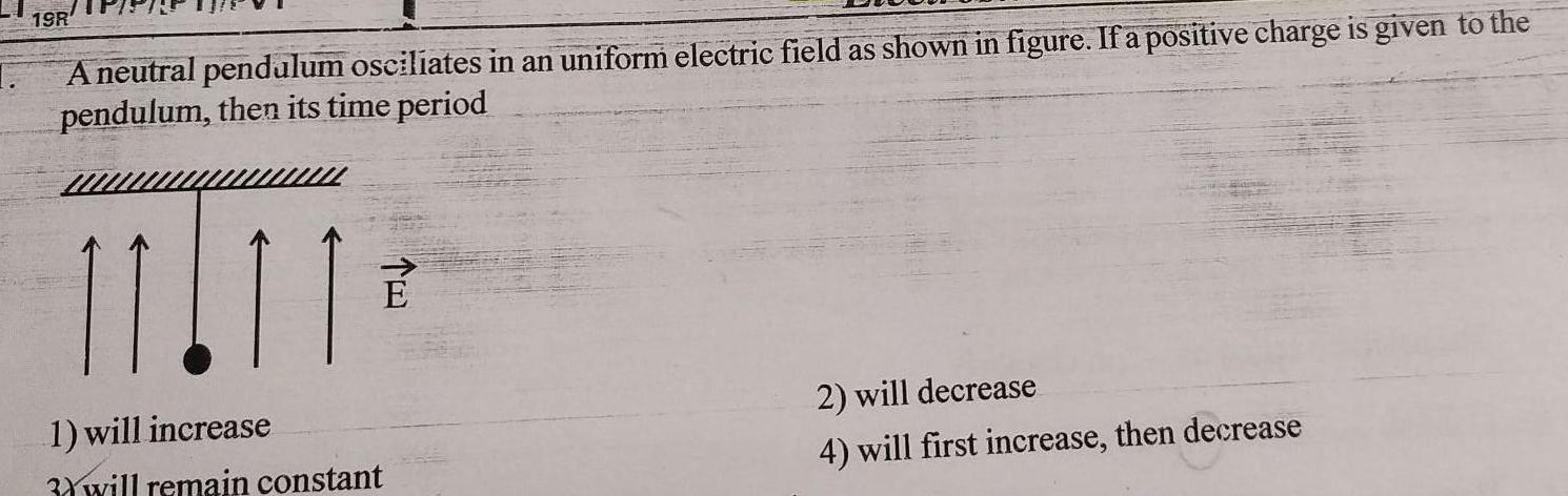 19R A neutral pendulum osciliates in an uniform electric field as shown in figure If a positive charge is given to the pendulum then its time period 11 11 1 will increase 3 will remain constant 2 will decrease 4 will first increase then decrease