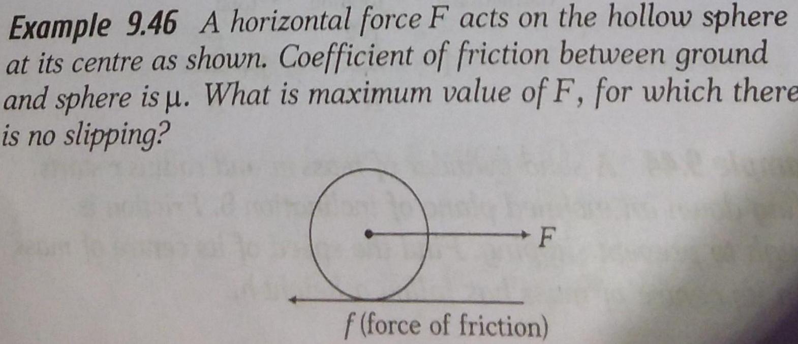 Example 9 46 A horizontal force F acts on the hollow sphere at its centre as shown Coefficient of friction between ground and sphere is u What is maximum value of F for which there is no slipping O F f force of friction