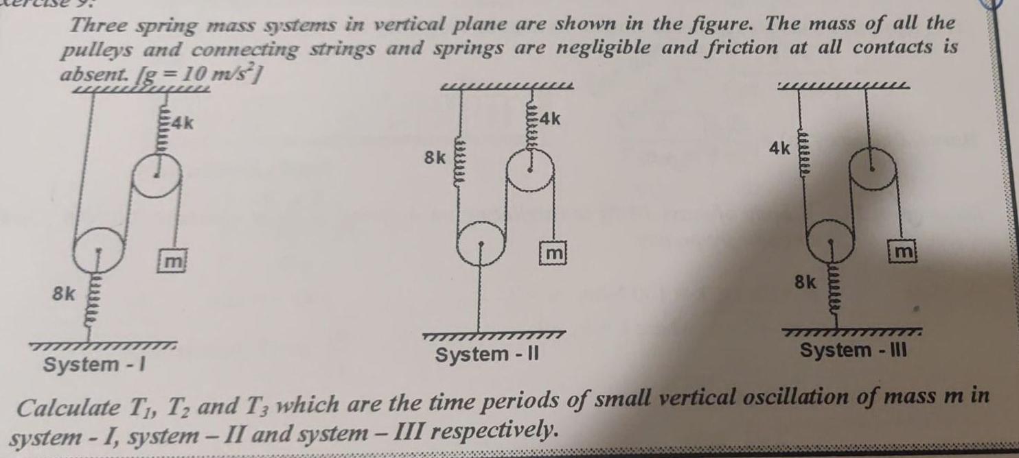 Three spring mass systems in vertical plane are shown in the figure The mass of all the pulleys and connecting strings and springs are negligible and friction at all contacts is absent g 10 m s 8k 4k 8k www E4k m 4k e 8k m System I System II System III Calculate T T and T3 which are the time periods of small vertical oscillation of mass m in system I system II and system III respectively