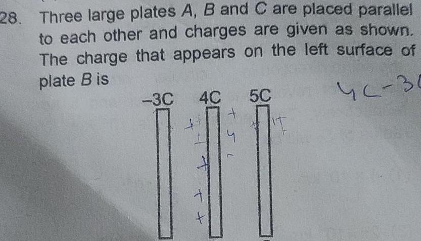 28 Three large plates A B and C are placed parallel to each other and charges are given as shown The charge that appears on the left surface of plate B is 42 30 3C 4C 5C 5L