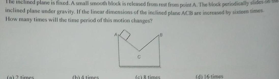 The inclined plane is fixed A small smooth block is released from rest from point A The block periodically slides of inclined plane under gravity If the linear dimensions of the inclined plane ACB are increased by sixteen times How many times will the time period of this motion changes a 2 times h 4 times C c 8 times d 16 times