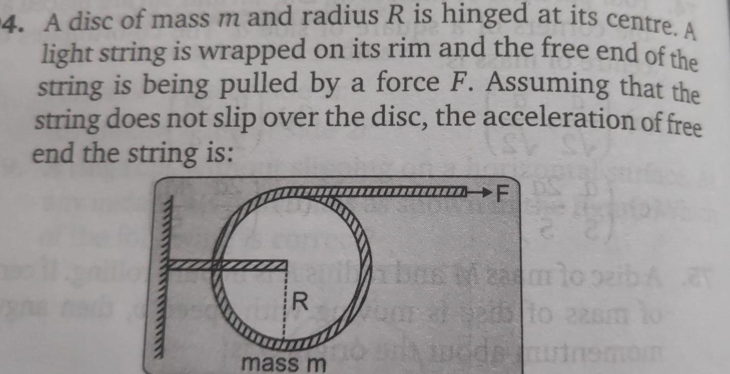 4 A disc of mass m and radius R is hinged at its centre A light string is wrapped on its rim and the free end of the string is being pulled by a force F Assuming that the string does not slip over the disc the acceleration of free end the string is R mass m F pode muinsmon