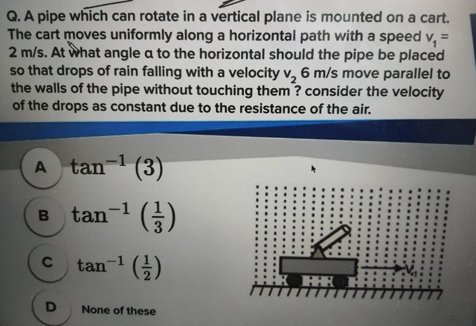 [ANSWERED] Q A pipe which can rotate in a vertical plane is mounted on