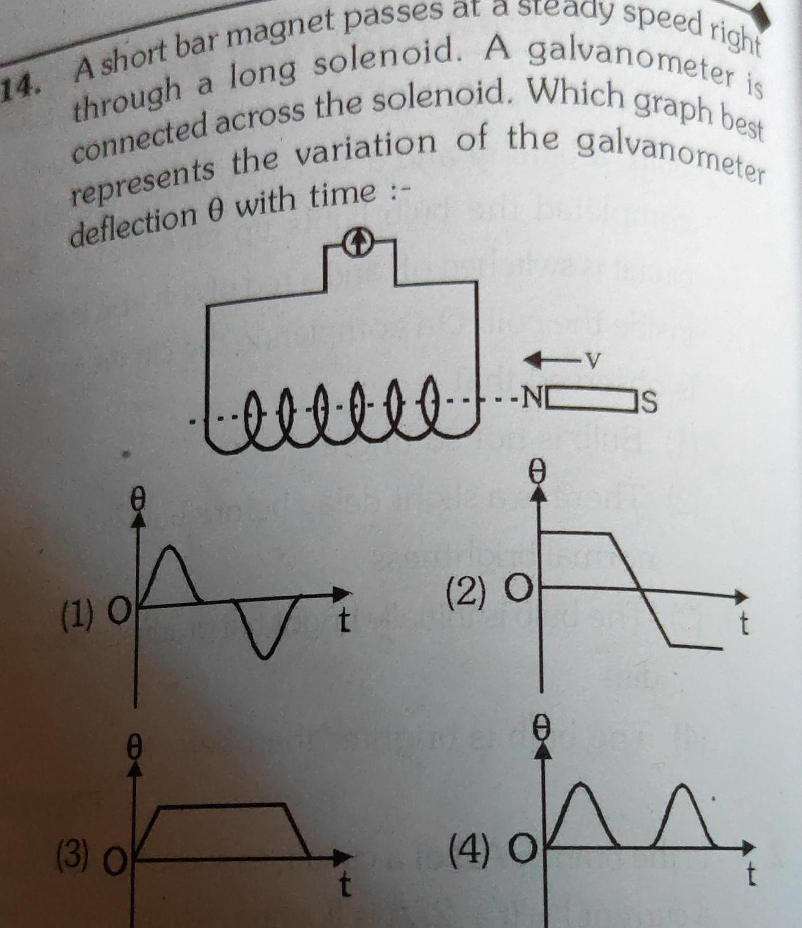 [ANSWERED] speed right through a long solenoid A galvanometer is Kunduz