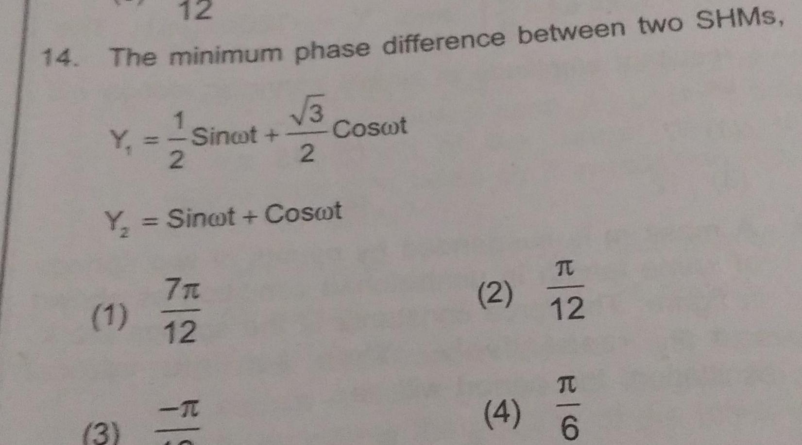 12 14 The minimum phase difference between two SHMS 1 Y Sinot 2 1 Y Sinot Coswt 3 E FS 7 3 2 12 Coswt 2 4 TC 12 E O TU 6