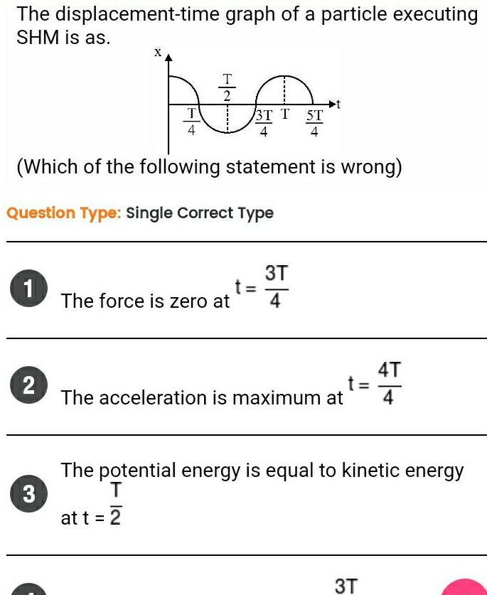 The displacement time graph of a particle executing SHM is as T him 2 T 3T T 4 4 Which of the following statement is wrong Question Type Single Correct Type 1 2 X 3 The force is zero at t 3T 51 4 4 t t The acceleration is maximum at 4T 4 The potential energy is equal to kinetic energy T at t 2 3T