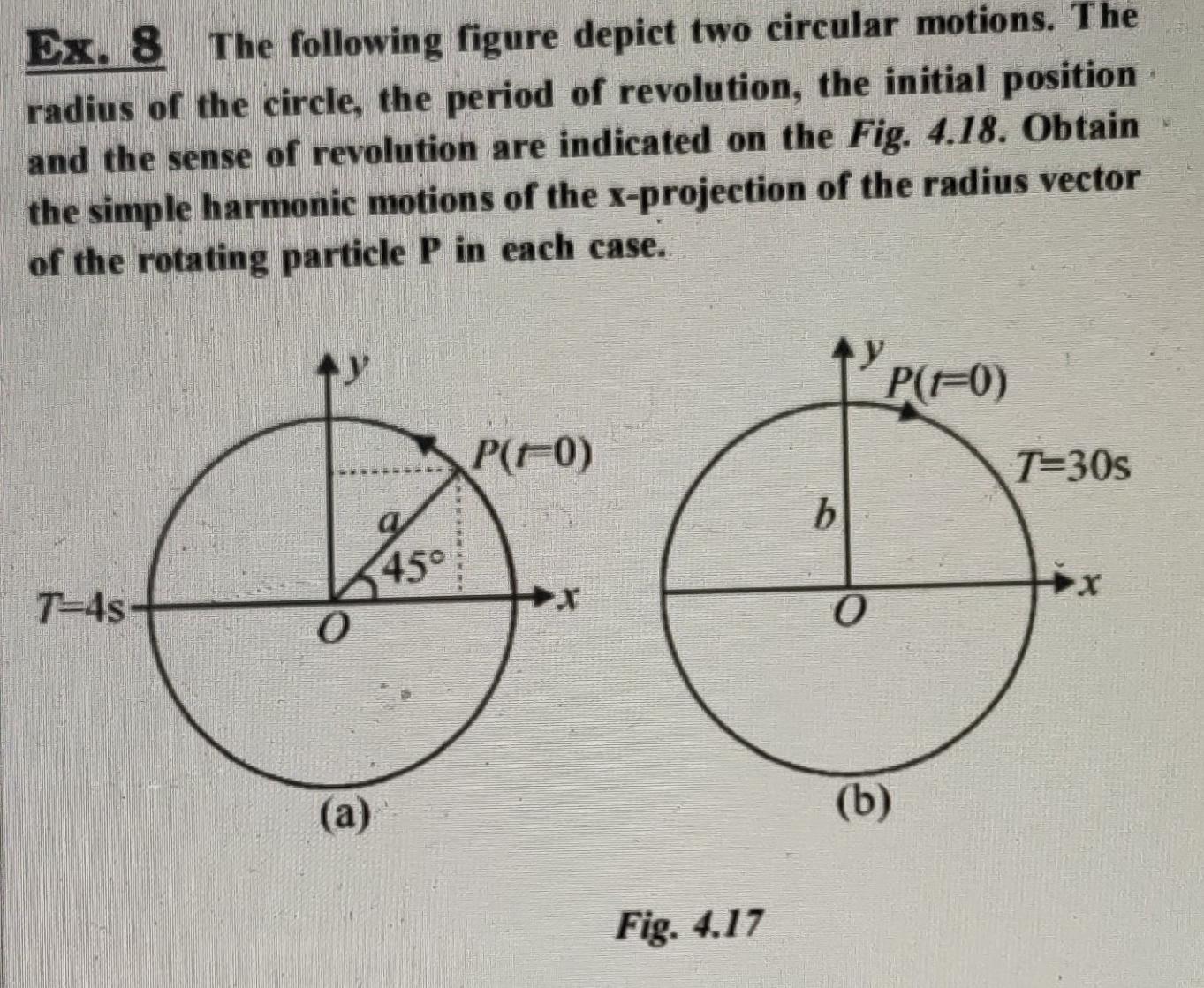 Ex 8 The following figure depict two circular motions The radius of the circle the period of revolution the initial position and the sense of revolution are indicated on the Fig 4 18 Obtain the simple harmonic motions of the x projection of the radius vector of the rotating particle P in each case T 4s 0 a 45 P r 0 Fig 4 17 b 0 P 1 0 b T 30s x