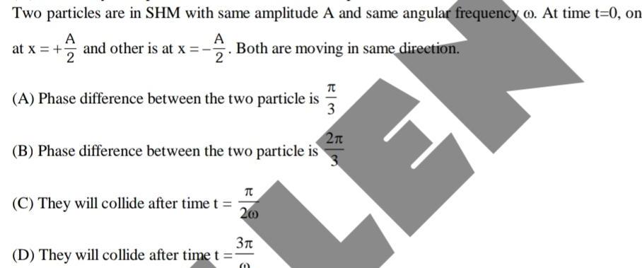 Two particles are in SHM with same amplitude A and same angular frequency o At time t 0 on A A at x and other is at x Both are moving in same direction 2 2 A Phase difference between the two particle is B Phase difference between the two particle is C They will collide after time t D They will collide after time t NET 200