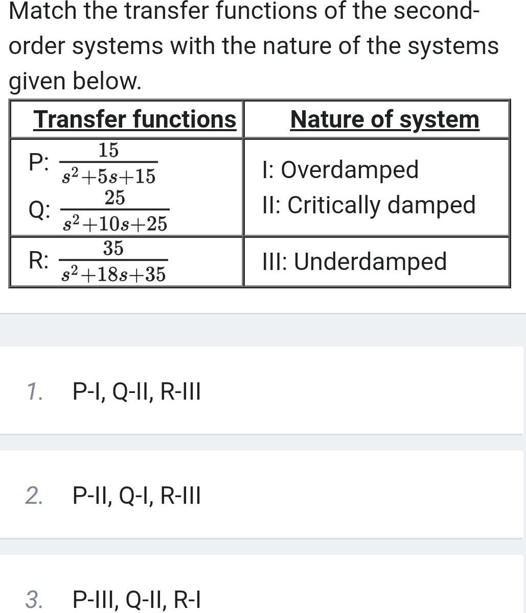 [ANSWERED] Match the transfer functions of the second order systems ...