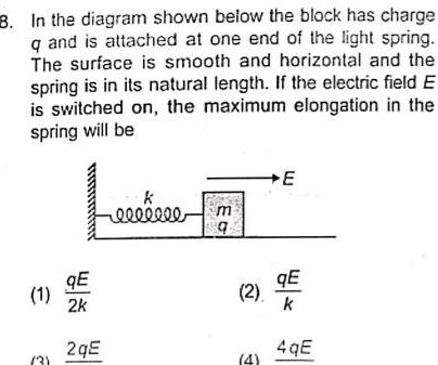 8 In the diagram shown below the block has charge q and is