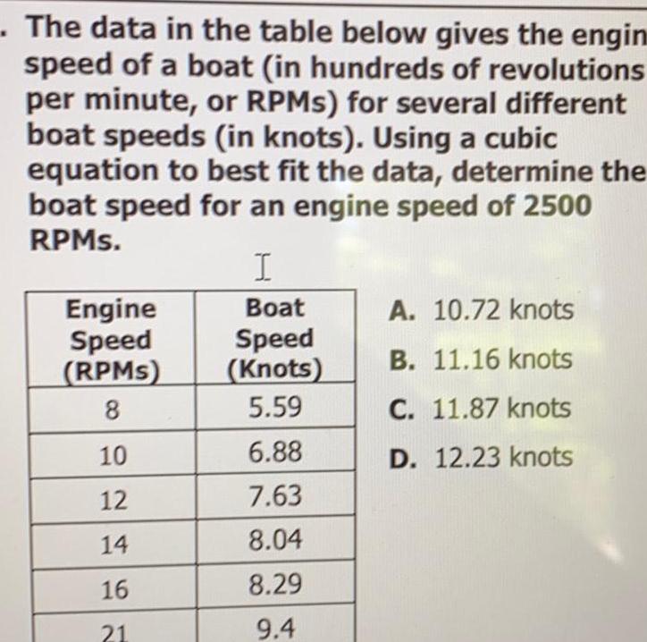 The data in the table below gives the engin speed of a boat in hundreds of revolutions per minute or RPMs for several different boat speeds in knots Using a cubic equation to best fit the data determine the boat speed for an engine speed of 2500 RPMs Engine Speed RPMS 8 10 12 14 16 21 I Boat Speed Knots 5 59 6 88 7 63 8 04 8 29 9 4 A 10 72 knots B 11 16 knots C 11 87 knots D 12 23 knots