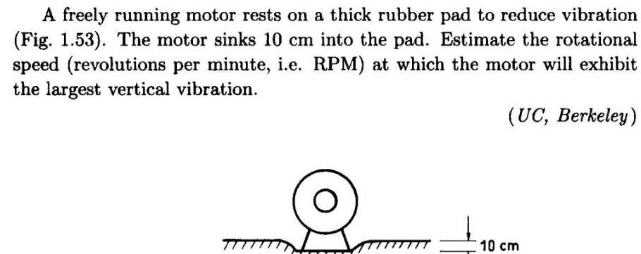 A freely running motor rests on a thick rubber pad to reduce vibration Fig 1 53 The motor sinks 10 cm into the pad Estimate the rotational speed revolutions per minute i e RPM at which the motor will exhibit the largest vertical vibration UC Berkeley TT 10 cm