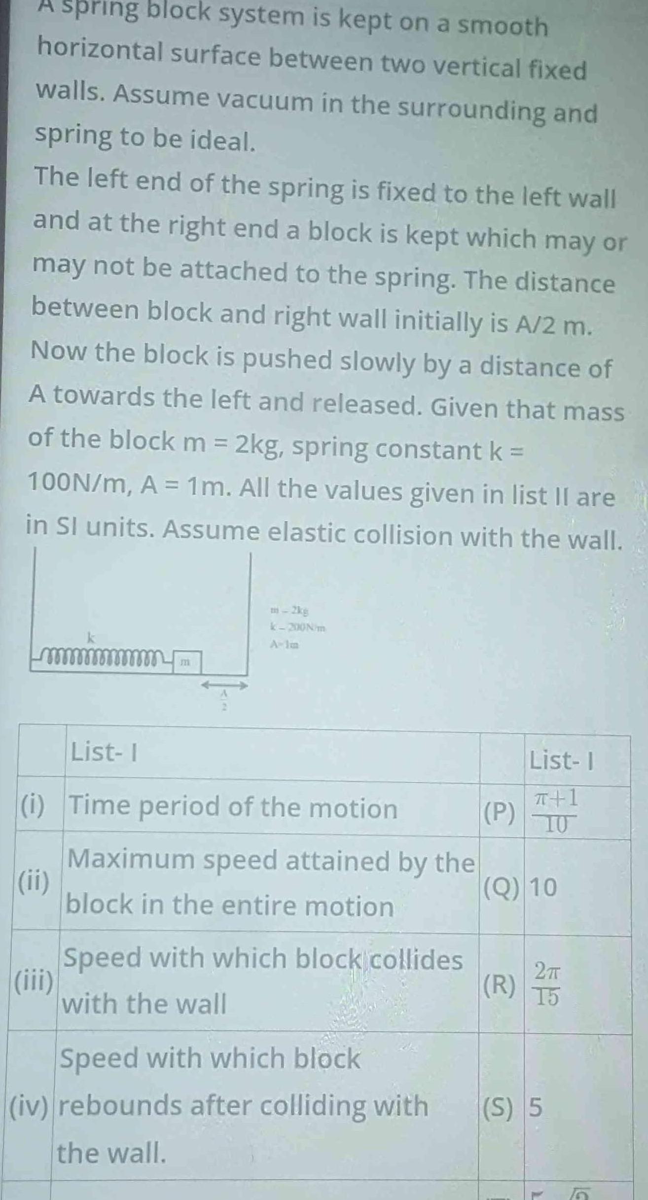 spring block system is kept on a smooth horizontal surface between two vertical fixed walls Assume vacuum in the surrounding and spring to be ideal The left end of the spring is fixed to the left wall and at the right end a block is kept which may or may not be attached to the spring The distance between block and right wall initially is A 2 m Now the block is pushed slowly by a distance of A towards the left and released Given that mass of the block m 2kg spring constant k 100N m A 1m All the values given in list II are in Sl units Assume elastic collision with the wall ii mmmmm List I i Time period of the motion iii m 2kg k 200N m A Im Maximum speed attained by the block in the entire motion Speed with which block collides with the wall Speed with which block iv rebounds after colliding with the wall P List I T 1 TU Q 10 2 R 15 S 5 IG