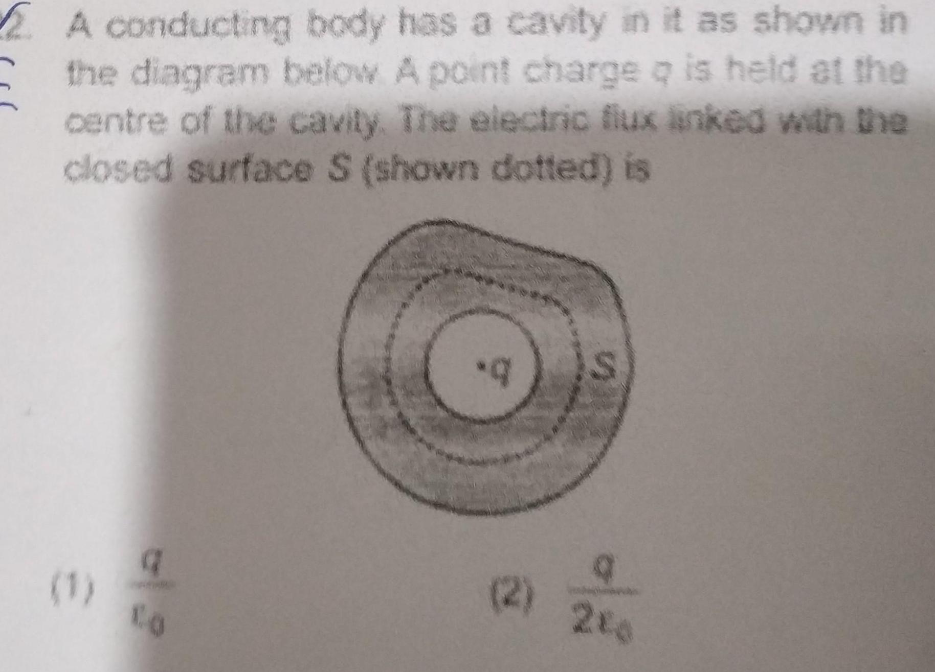 A conducting body has a cavity in it as shown in the diagram below A point charge is held at the centre of the cavity The electric flux linked with the closed surface S shown dotted is 1 a CO q S 2 200