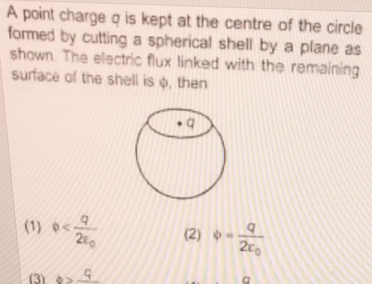 A point charge q is kept at the centre of the circle formed by cutting a spherical shell by a plane as shown The electric flux linked with the remaining surface of the shell is then 1 p 3 Q 200 5 Q 2 g 200 a