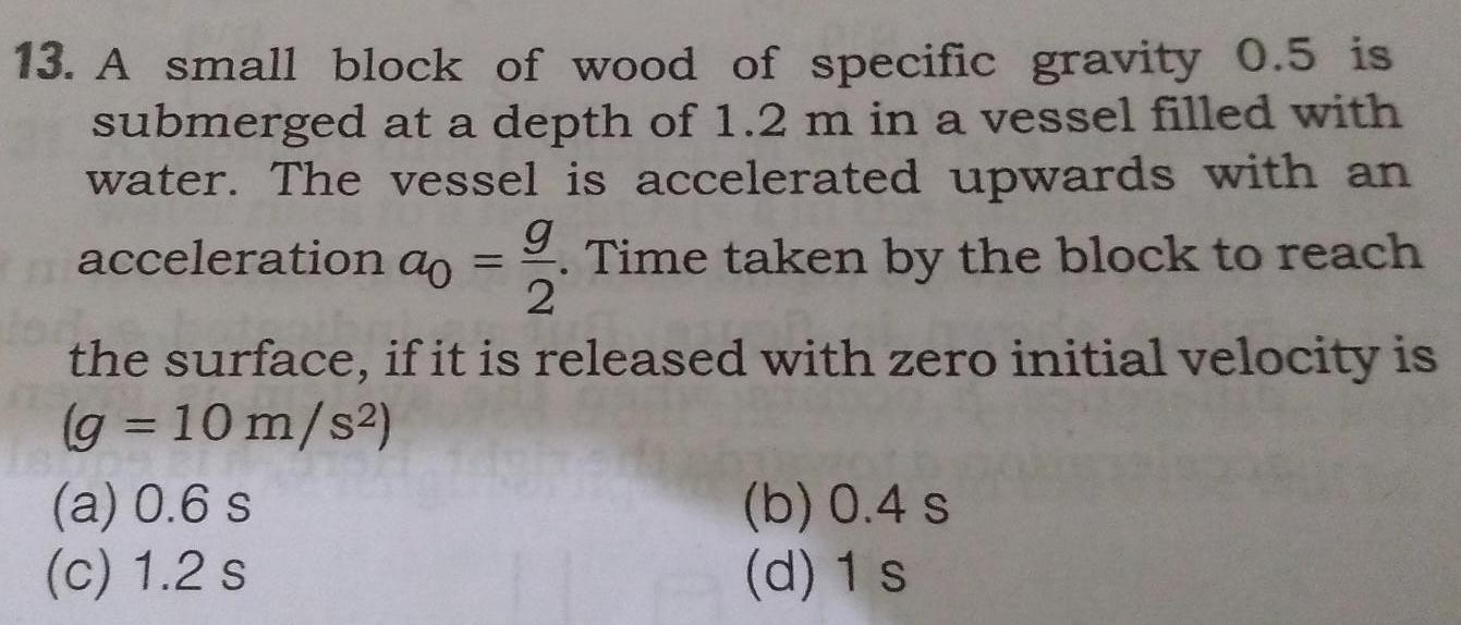 Small Block Of Wood